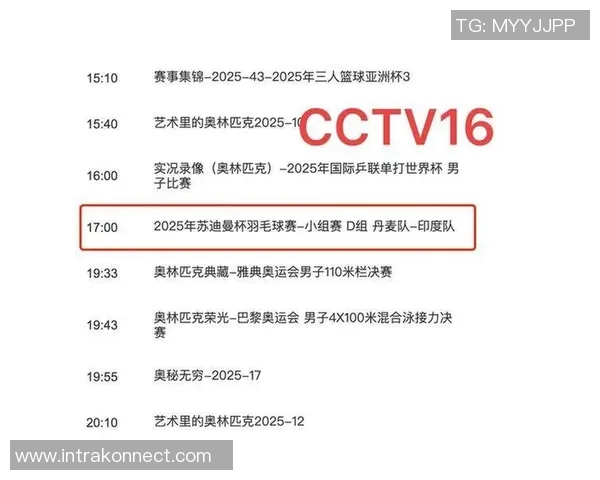 亚冠直播最新安排横滨对海港央视CCTV5和上海五星体育均不直播平台需付费观看 亚冠直播最新安排横滨对海港央视CCTV5和上海五星体育均不直播平台需付费观看